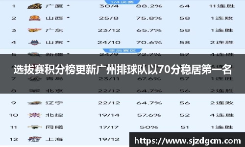 芒果体育